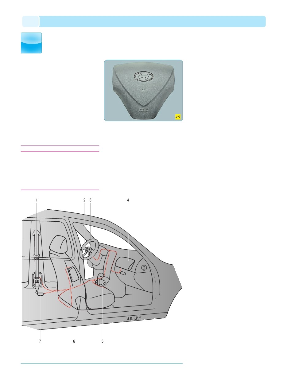 background imagepx;